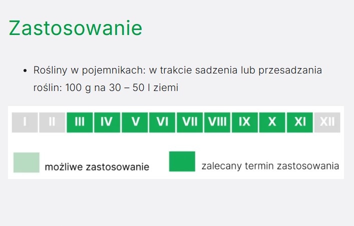 Naturalny BIOSTARTER nawozowy 100g Ziemovit
